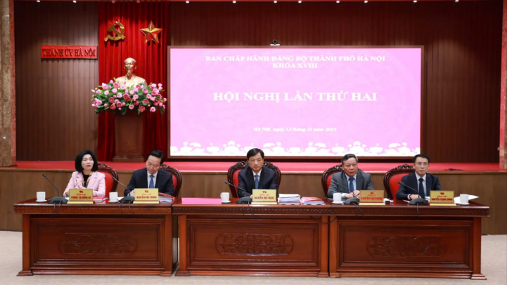 Ban chấp hành Đảng bộ Thành phố bàn Chương trình công tác toàn khoá